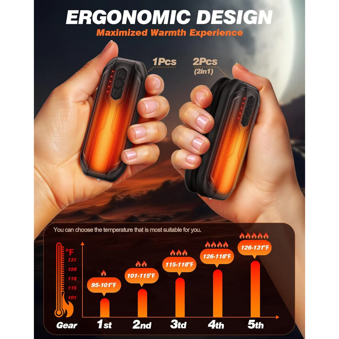 2 Pack 6000mAh AI Handwarmers with Flashlight