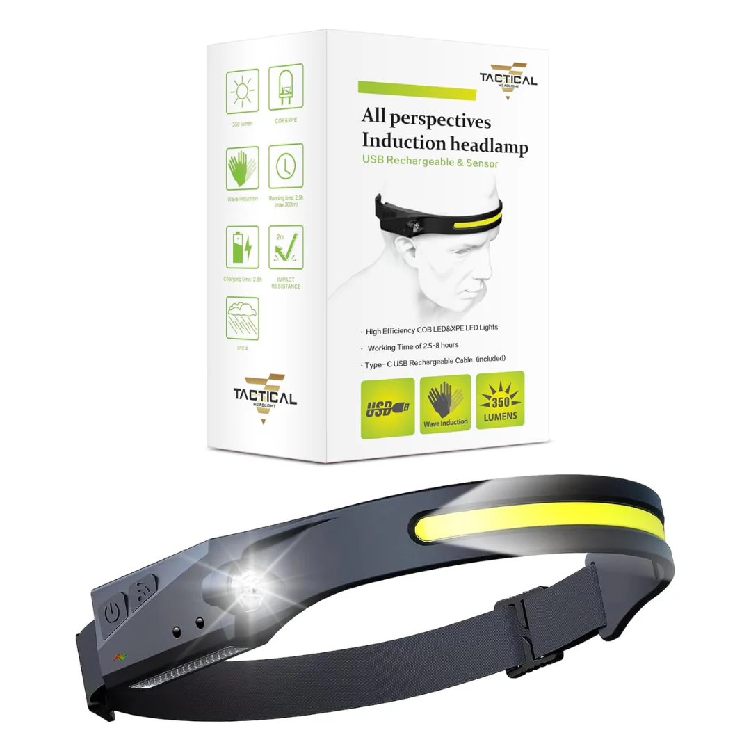230 deg USB-C Rechargeable LED Tactical Headlamp